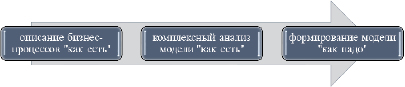 missing image file