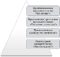 missing image file