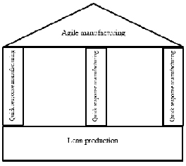 missing image file