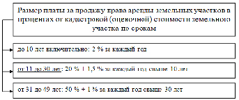 missing image file