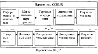 missing image file