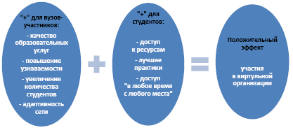 Doc3.pdf