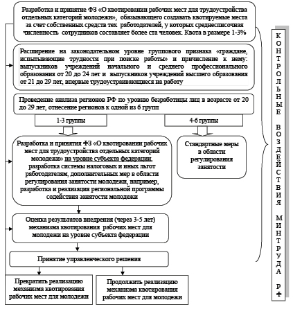 Doc7.pdf