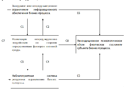 missing image file