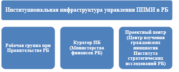 Doc1.pdf