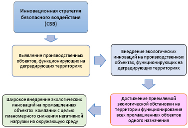 Doc6.pdf