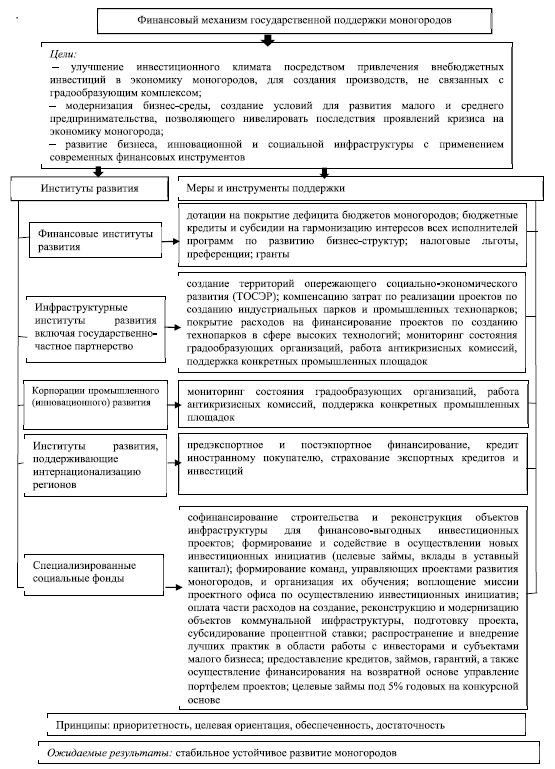 novok1.wmf