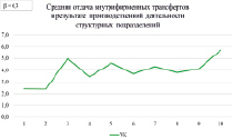 dimitr2d.tif