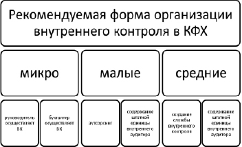 hukh2.tif