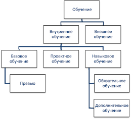 makarkin1.wmf