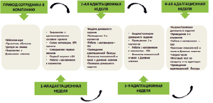 makarkin3.tif
