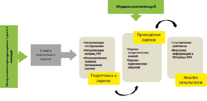 makarkin4.tif