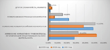 vorov3.tif