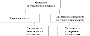magomed2.wmf