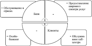 komlev1.wmf