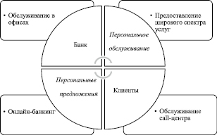 komlev2.wmf