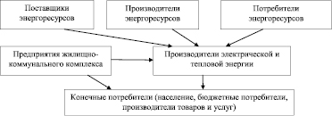makarkin1.wmf