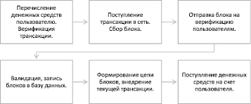 varlam4.wmf