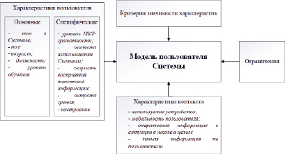 fomina3.tif