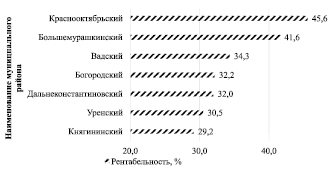 rejn1.wmf