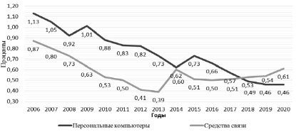 maksmova1.tif
