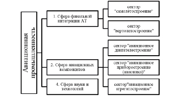 missing image file
