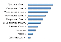 missing image file