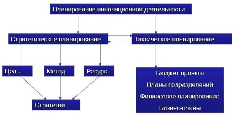 missing image file