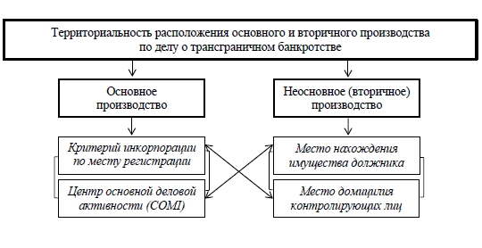 Doc7.pdf