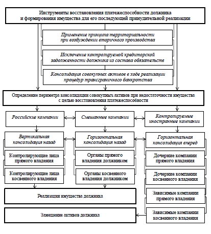 Doc9.pdf