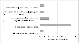 missing image file