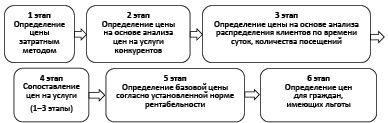 Doc3.pdf