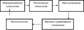korotkaj1.wmf
