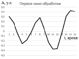 nemir2.tif