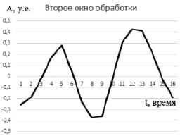 nemir3.tif
