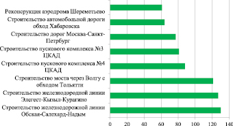 medvedev3.wmf