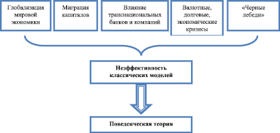 Используя данные рисунка 179 определите плотность камня