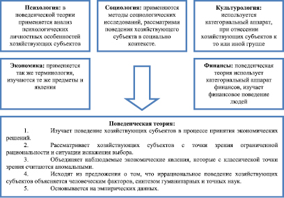 Что является главной отличительной чертой графического рисунка