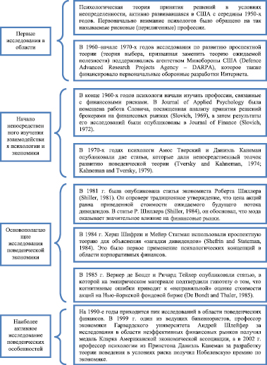 Мыслителем рассматривающим ход развития цивилизаций через схему вызов и ответ является