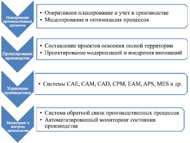 medved1.wmf