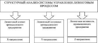 rybc3.wmf
