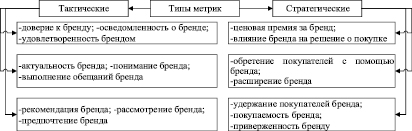 sprign3.wmf