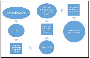 missing image file