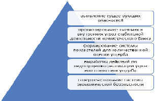 missing image file
