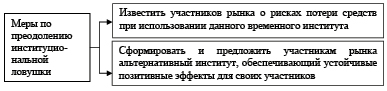 Doc10.pdf