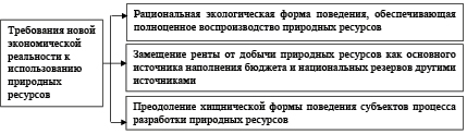 Doc9.pdf