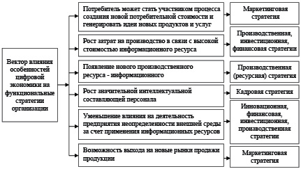 Doc1.pdf