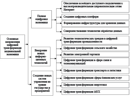 Doc8.pdf