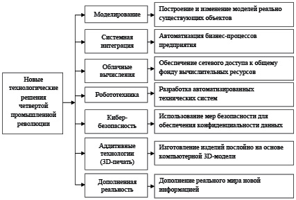 Doc9.pdf