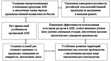 Doc14.pdf